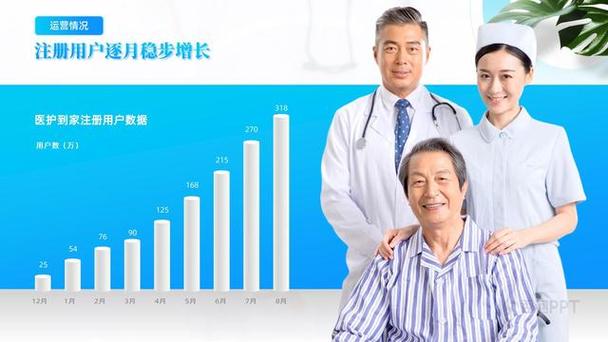 从粗糙到精致 设计稿对比见真章，专业PPT为何不可或缺？